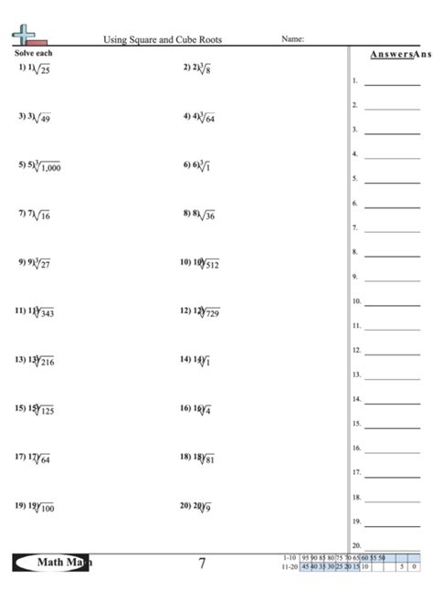 They are first, let's take a look into what is a square and what is a cube? 'Using Square And Cube Roots' Math Worksheet printable pdf ...