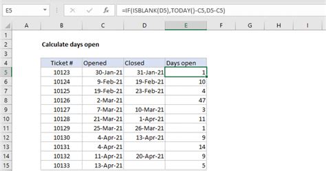 Calculate Days Open Excel Formula Exceljet