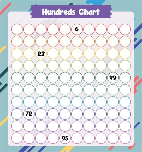 Printable Hundred Grid
