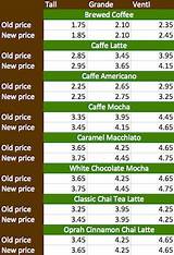 Starbucks Iced Coffee Prices