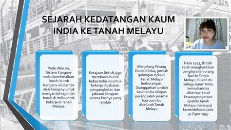 Kemerdekaan tanah melayu diisytiharkan pada 31 ogos 1957 di stadium merdeka, kuala lumpur. SEJARAH KEDATANGAN KAUM CINA & INDIA KE TANAH MELAYU ...