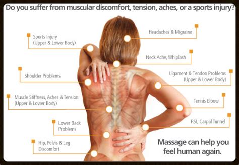 why massage therapy is necessary for an active healthy life body smart health and performance