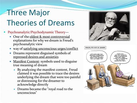 Ppt Dream Theories Powerpoint Presentation Free Download Id2676853