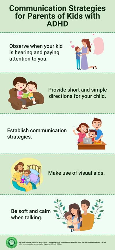 Communication Strategies For Parents Of Kids With Adhd