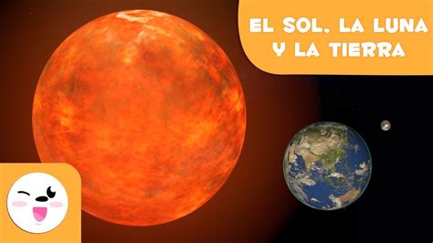 El Sol La Luna Y La Tierra Sistema Solar Para Niños Recopilación