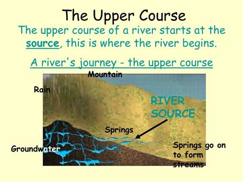 Ppt Lq Can You Explain The Journey Of A River From Source To Mouth