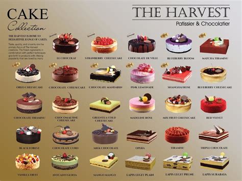Toko Kue Black Forest Di Jakarta - Berbagai Kue