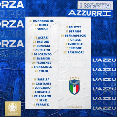 Paolo raspadori is on facebook. EURO 2020 : Italy 26 man squad revealed - BLEACHERS NEWS
