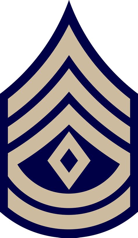 Us Army Enlisted Ranks Of World War Ii