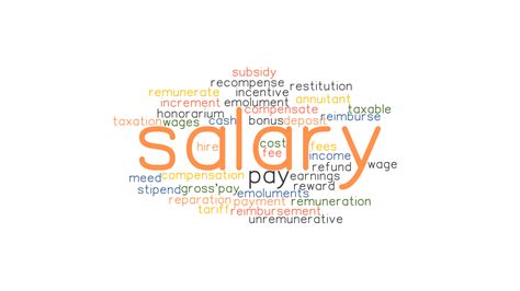The Importance of an English Salary Statement for Professionals
