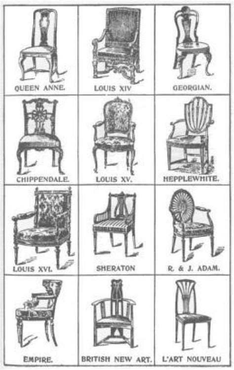 A Guide To Antique Chair Identification With Photos Antique Chair