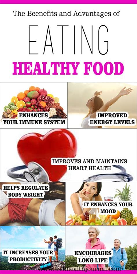 The Benefits And Advantages Of Eating Healthy Food Healthy Eating