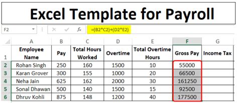 Excel Template For Payroll How To Create Payroll Template In Excel