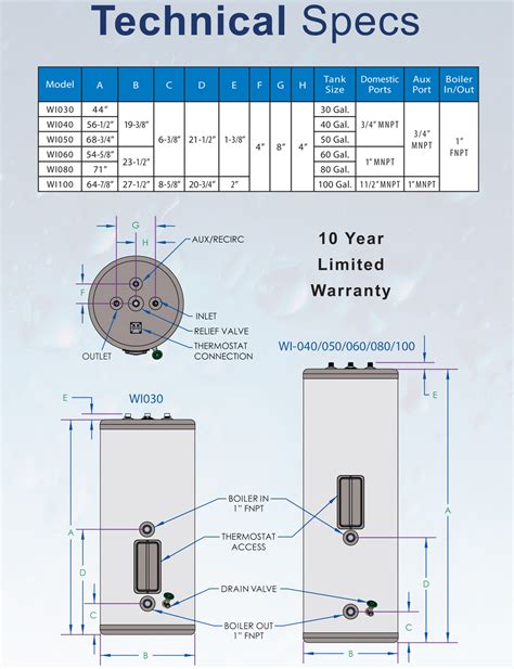 How To Size A Tankless Water Heater Chart
