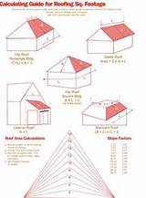 Roofing Math Images