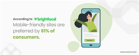 Why Mobile Friendly Website Is Important Encircl Blog Encircl