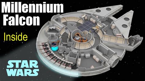 Whats Inside The Millennium Falcon Star Wars Youtube