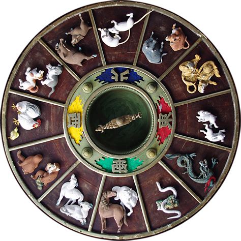 File Chinese Zodiac Carvings On Ceiling Of Kushida Shrine Fukuoka