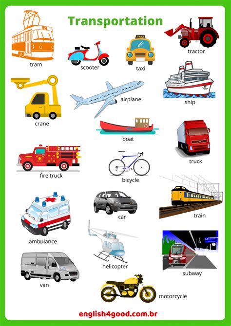 Transportation Flashcards English4good Transportation Flashcards