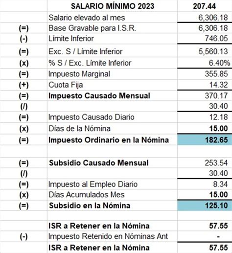 Calculadora De Imss E Isr Nomina Printable Templates Free