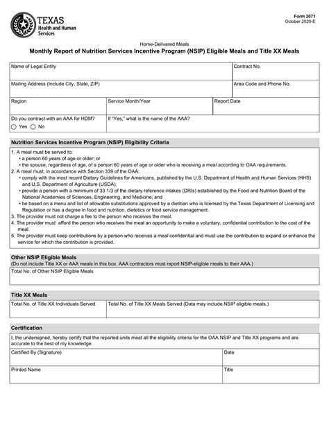 Form 2071 Download Fillable Pdf Or Fill Online Monthly Report Of