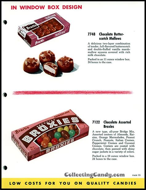 Brachs1953fall And Christmas Catalog 0015 Brachs Chocolate Butter