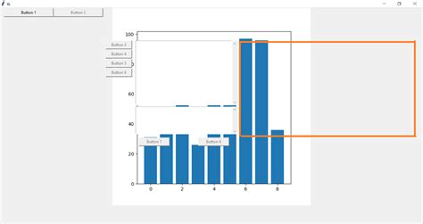 Python Tkinter Matplotlib Bar Graph Ploting Bar In Real Time Youtube