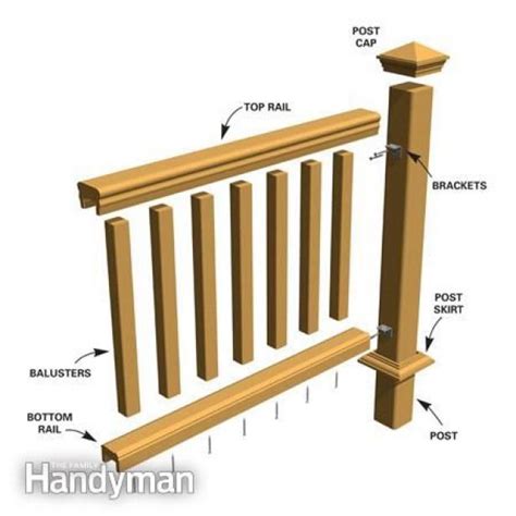 Outdoorwood In 2020 Wood Deck Railing Deck Railings Diy Deck
