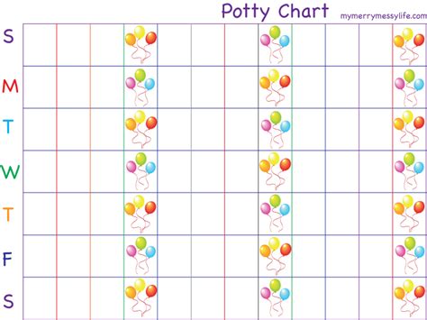 Lets Train Potty Training Chart Toy Story