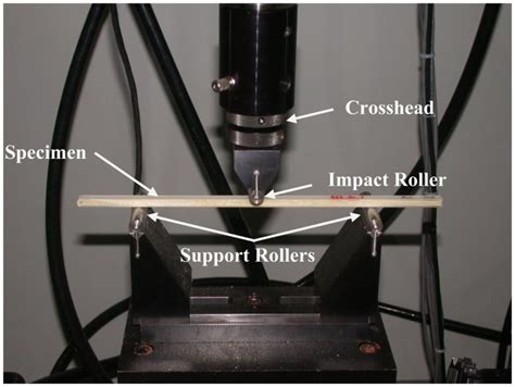 Three Point Bending Test Set Up To Determine Flexural Strength Of The