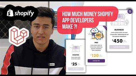 We're going to do this from scratch and it's going to be surprisingly easy. Become a Shopify App Developer with Laravel and make $10k ...