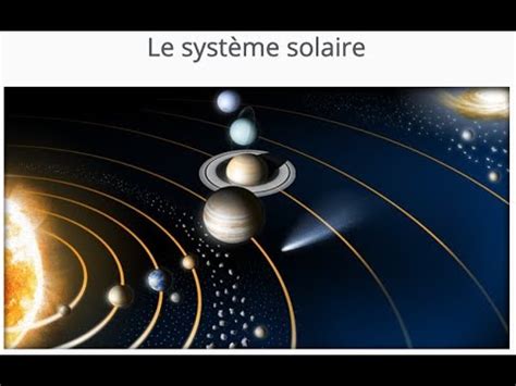 Le système solaire - YouTube
