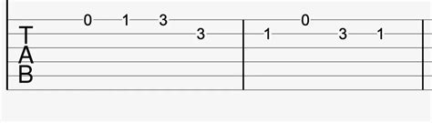 Cómo leer tablaturas TAB de guitarra PDF Guitarlions