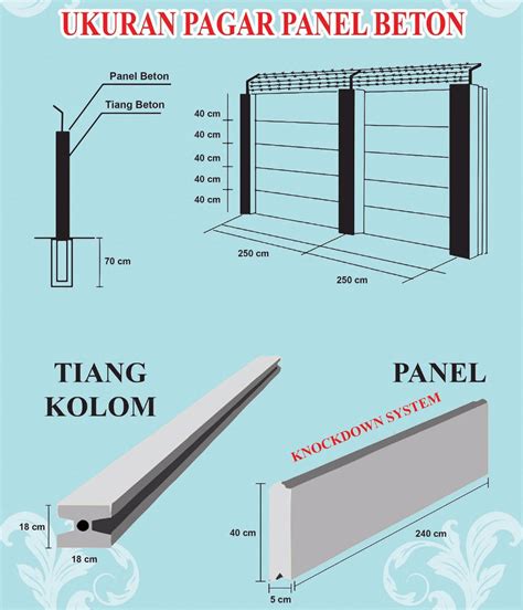 Spesifikasi ukuran, dimensi kansteen taman, dki & trotoar jalan. Pagar Panel Beton - CV JAYA KARYA