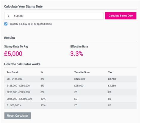 Who should pay stamp duty. Stamp Duty Calculator - How much extra will buyers have to ...