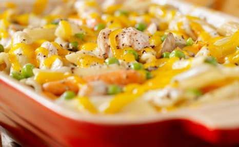 Diabetic connect is a community dedicated to improving the lives of those with diabetes. Turkey Casserole | Diabetic Connect | Turkey casserole ...