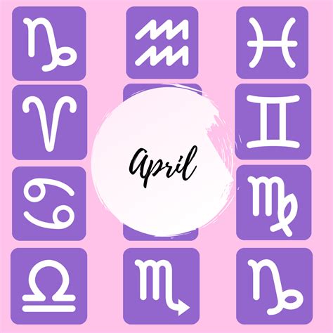 Your April Horoscopes Are Here Kiss