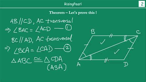 Parallelogram Has Both Pairs Of Opposite Sides Equal Theorem And Proof