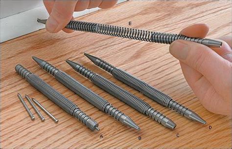 Spring Loaded Nail Set Steel Nails Nail Set Unique Woodworking