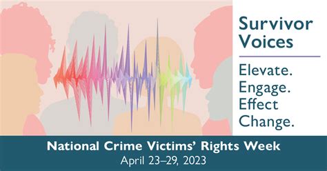Its National Crime Victims Rights Week NCVRW Office For Victims