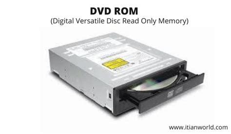 Full Form Of Dvd Rom