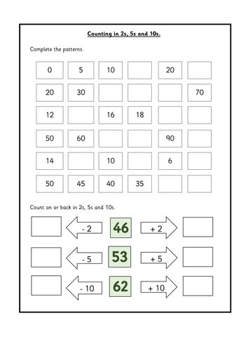 Year 2 Count In 2s 5s 10s 2 5 10 Teaching Resources
