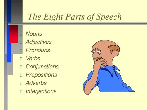 Ppt On Parts Of Speech Powerpoint Slides Myprivatetutor Malaysia