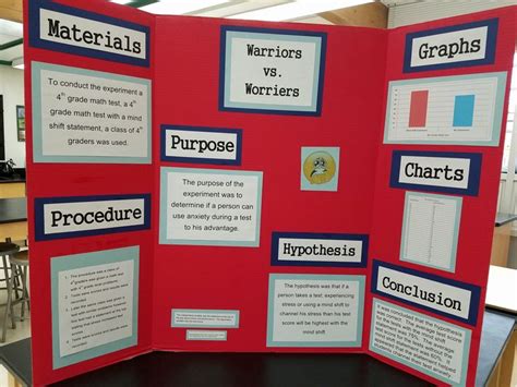 Science Fair Board Template Powerpoint New Science Fair Project