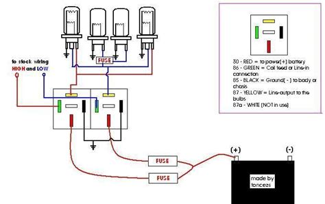 Basic Car Wiring Diagram Light Wiring In 2020 Electrical Wiring