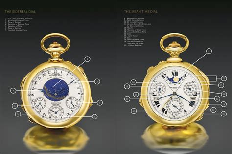 1941 patek philippe begins regular production of perpetual calendar wristwatches ( ref. Henry Graves Patek Philippe Supercomplication set a new ...