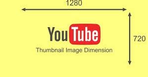 Format Dan Ukuran Video Terbaik Recomended Untuk Diupload Ke Youtube