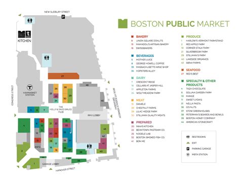 A Guide To Navigating The Boston Public Market