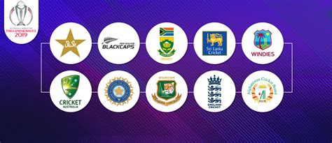 Cricket World Cup 2019 Schedule Timings Dates And More Zameen Blog