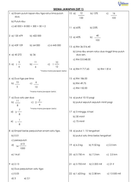 Matematik kssr tahun 4 bidang : Latih Tubi Latihan Matematik Tahun 5 Mengikut Topik